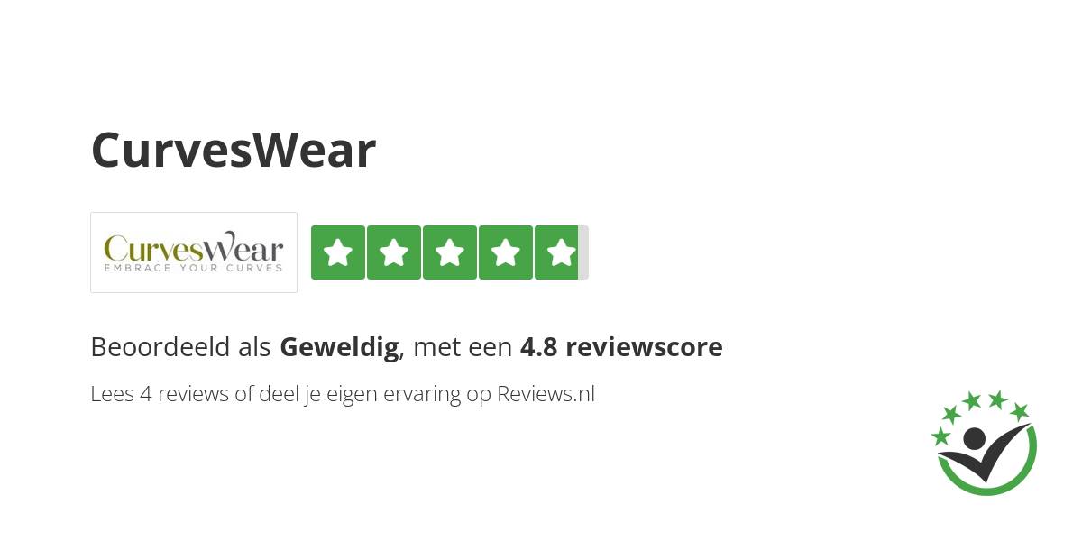 Curveswear sales