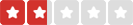 Mega Energie heeft een reviewscore van 1.8 op Reviews.nl