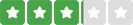 EnergyZero heeft een reviewscore van 3.1 op Reviews.nl