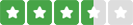 Bumble heeft een reviewscore van 3.5 op Reviews.nl