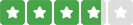 Hot or not heeft een reviewscore van 3.8 op Reviews.nl