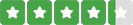 Solcon heeft een reviewscore van 4.3 op Reviews.nl