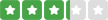 Voldaan heeft een reviewscore van 3.2 op Reviews.nl